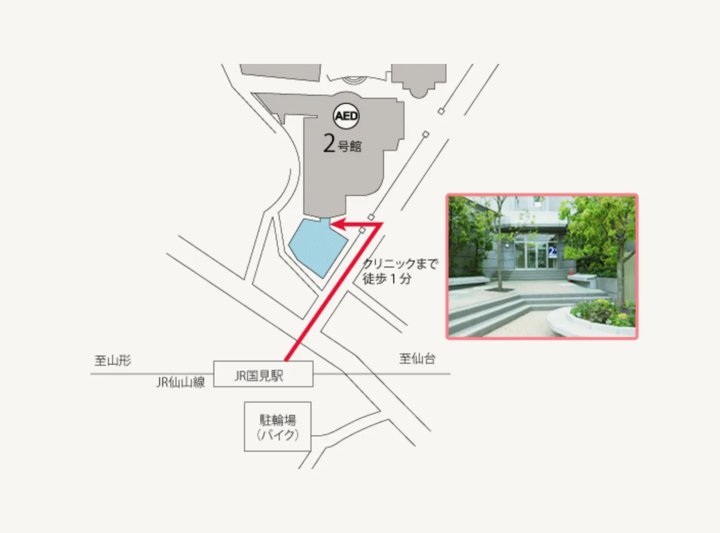 国見駅からクリニックまでのご案内