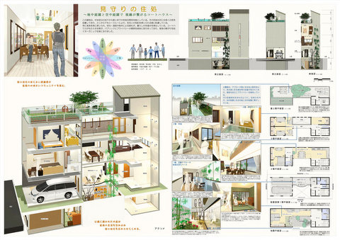 第１回建築設計競技「３世代が住む狭小住宅」