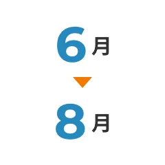 6月→8月